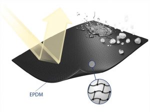 مواد اولیه لاستیک EPDM - تولید و فروش اتیلن پروپیلن دی ان مونومر -Ethylene propylene diene Monomer
